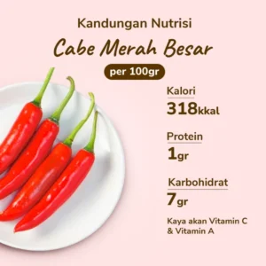 Cabe Besar - Image 4